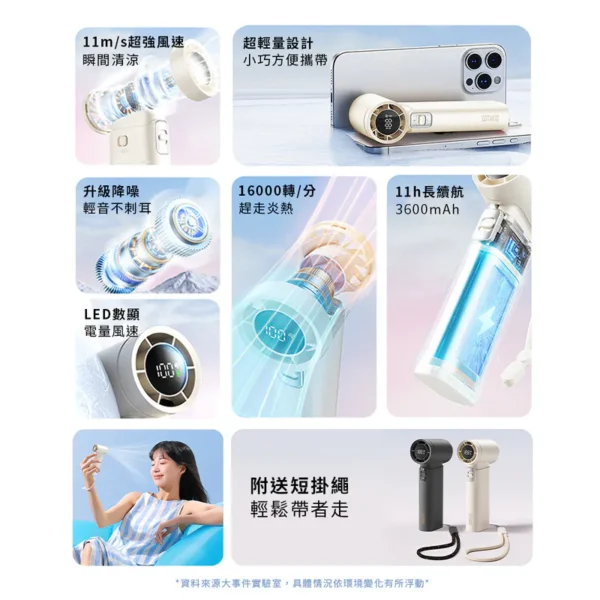 SOTHING 向物高速手持風扇 - 引擎Slim (月光白/星空灰) (可隨身上飛機)：圖片 4
