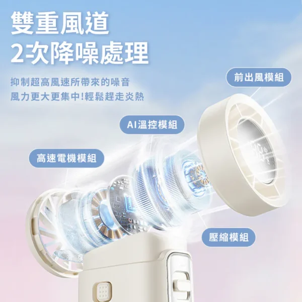 SOTHING 向物高速手持風扇 - 引擎Slim (月光白/星空灰) (可隨身上飛機)：圖片 9