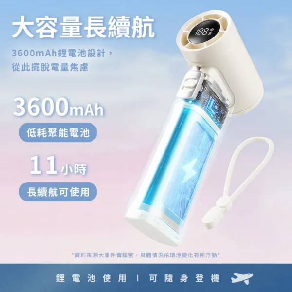 SOTHING 向物高速手持風扇 - 引擎Slim (月光白/星空灰) (可隨身上飛機)：圖片 7