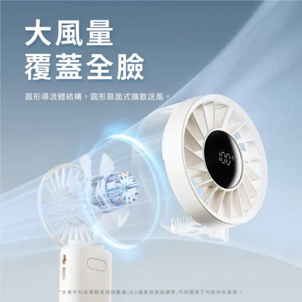 SOTHING 向物高速手持風扇 - 渦輪Z (月光白/星空灰) (可隨身上飛機)：圖片 4