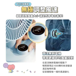 SOTHING 向物 BT21數顯桌面風扇 (附公仔x1)
