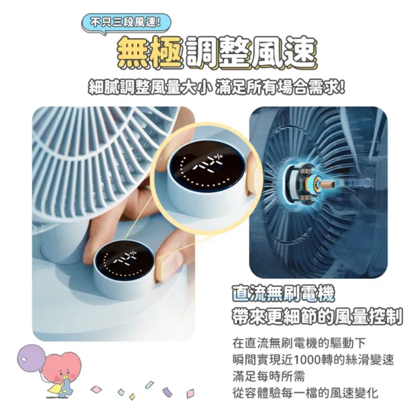 SOTHING 向物 BT21數顯桌面風扇 (附公仔x1)：圖片 2