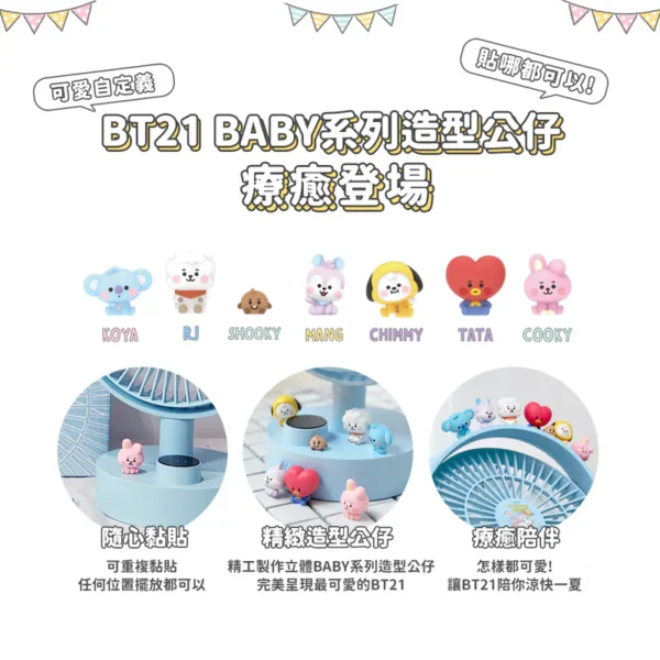 SOTHING 向物 BT21數顯桌面風扇 (附公仔x1)：圖片 8