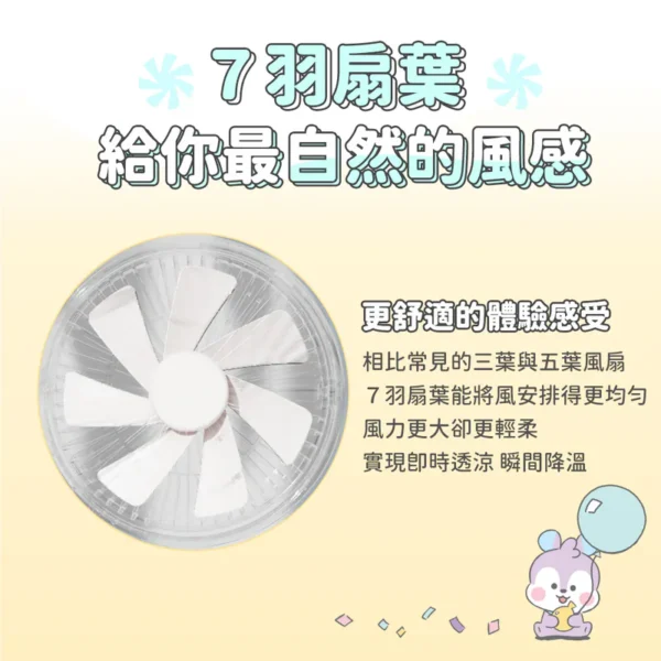 SOTHING 向物 BT21數顯桌面風扇 (附公仔x1)：圖片 7