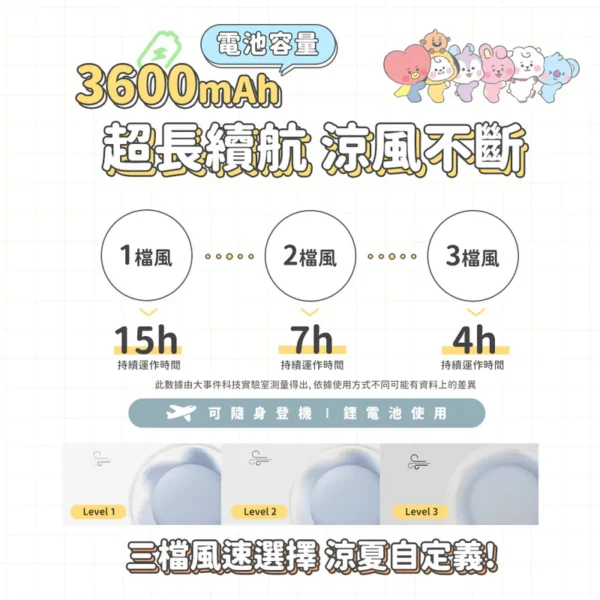 SOTHING 向物 BT21手持風扇 (附公仔掛繩) (可隨身上飛機)：圖片 6