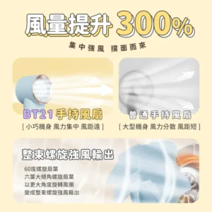 SOTHING 向物 BT21手持風扇 (附公仔掛繩) (可隨身上飛機)