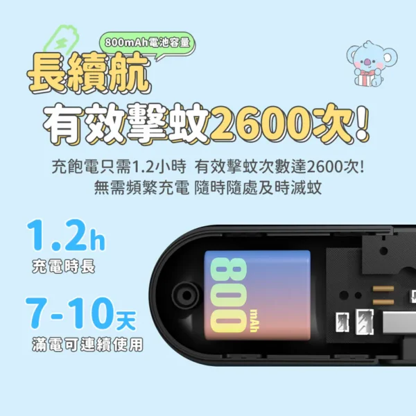 SOTHING 向物 BT21迷你電蚊拍 電蚊拍 mini：圖片 7
