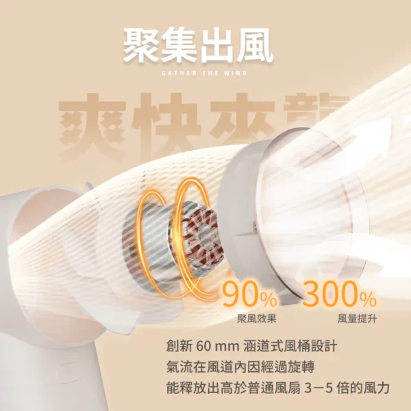 SOTHING 向物手持風扇 - 風鈴 (杏白/深灰) (可隨身上飛機)：圖片 6
