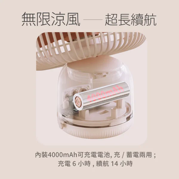SOTHING 向物多功能照明無線長續航風扇：圖片 5