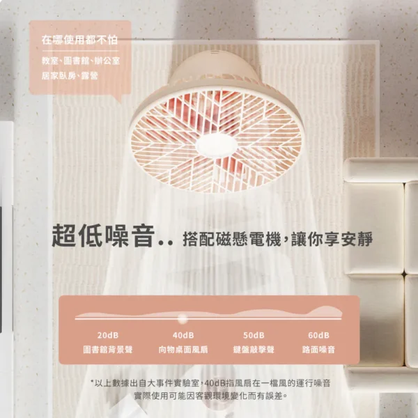 SOTHING 向物桌面風扇 - 雨林PRO：圖片 8