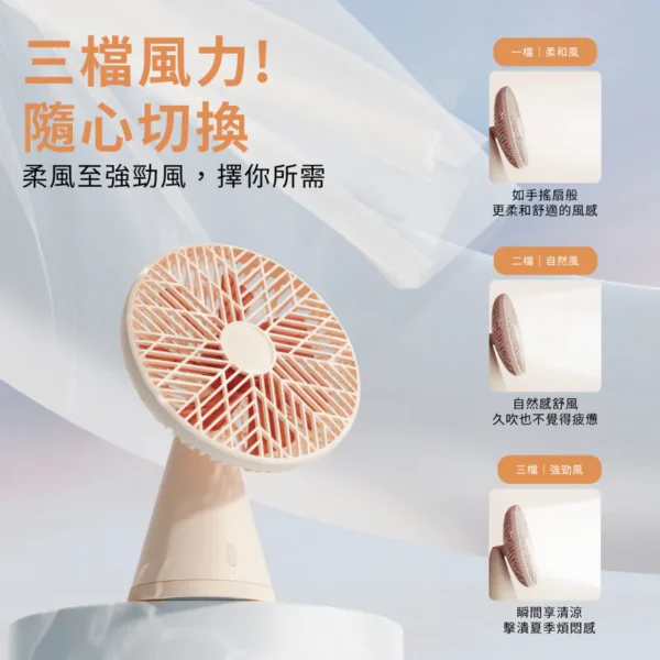 SOTHING 向物桌面風扇 - 雨林PRO：圖片 5